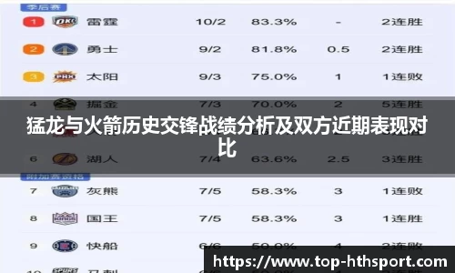 猛龙与火箭历史交锋战绩分析及双方近期表现对比