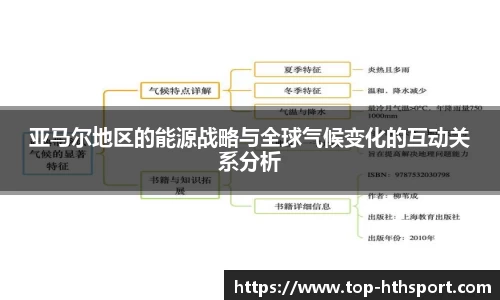 亚马尔地区的能源战略与全球气候变化的互动关系分析