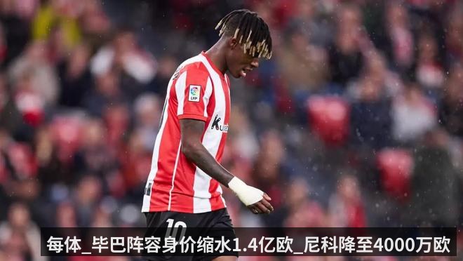 每体_毕巴阵容身价缩水1.4亿欧_尼科降至4000万欧